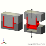 钣金加工相关工艺-压铸工艺知识的详细介绍-中山易倍体育app官网登录入口-易倍(中国)-易倍体育app官网登录入口-易倍(中国)