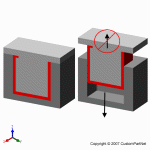 钣金加工相关工艺-压铸工艺知识的详细介绍-中山易倍体育app官网登录入口-易倍(中国)-易倍体育app官网登录入口-易倍(中国)