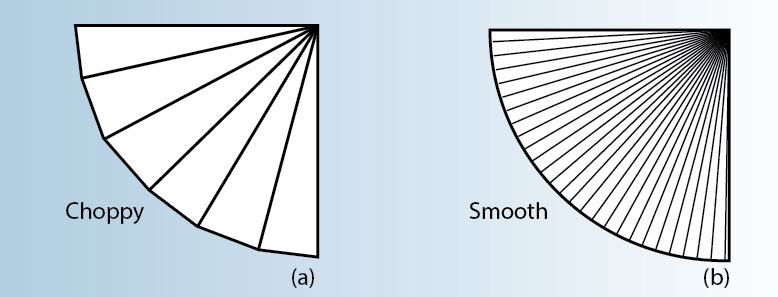 精密钣金折弯弯曲工艺中的决定因素有哪些?-中山易倍体育app官网登录入口-易倍(中国)-易倍体育app官网登录入口-易倍(中国) 精密钣金折弯弯曲工艺中的决定因素有哪些?-中山易倍体育app官网登录入口-易倍(中国)-易倍体育app官网登录入口-易倍(中国)