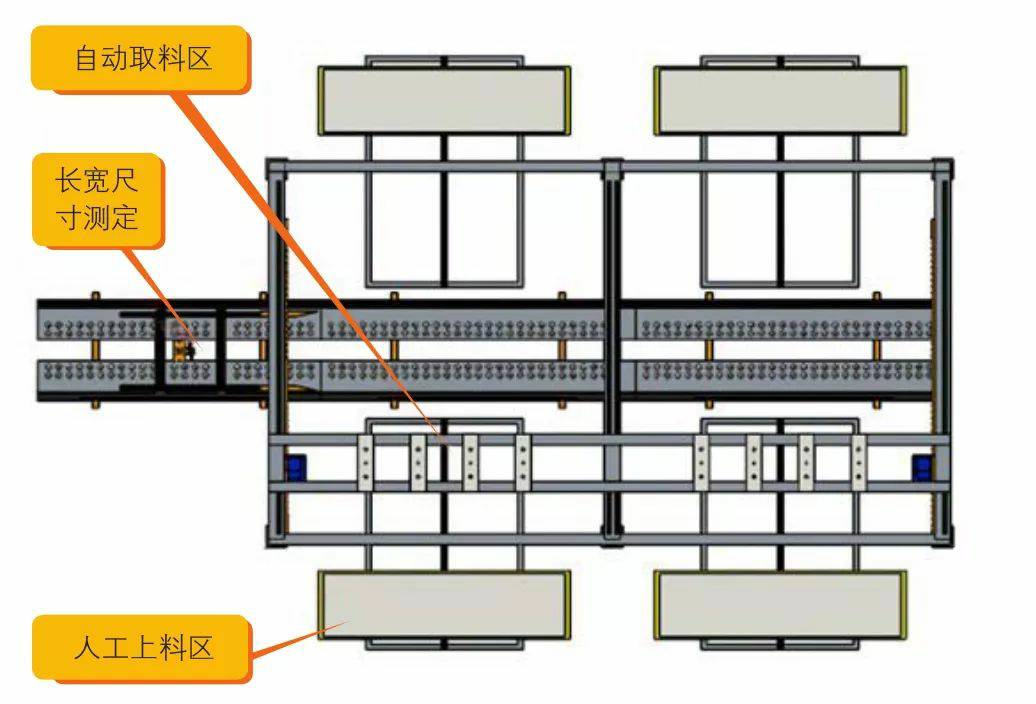 钣金加工产品在自动化及电梯行业中的应用 -易倍体育app官网登录入口-易倍(中国)