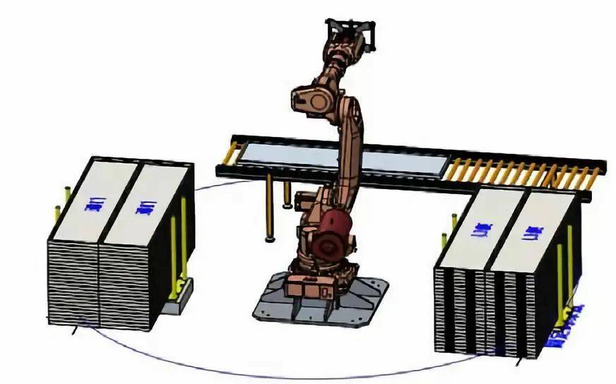钣金加工产品在自动化及电梯行业中的应用 -易倍体育app官网登录入口-易倍(中国)