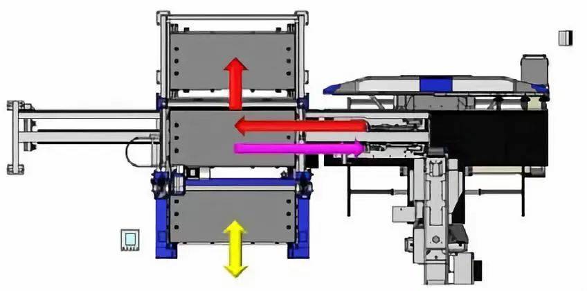 钣金加工产品在自动化及电梯行业中的应用 -易倍体育app官网登录入口-易倍(中国)