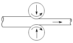 金属加工成型的基础知识-易倍体育app官网登录入口-易倍(中国) 金属加工成型的基础知识-易倍体育app官网登录入口-易倍(中国)