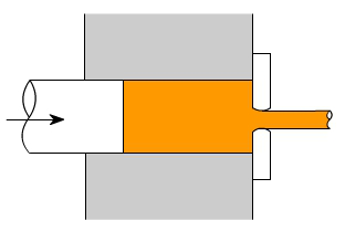 金属加工成型的基础知识-易倍体育app官网登录入口-易倍(中国) 金属加工成型的基础知识-易倍体育app官网登录入口-易倍(中国)