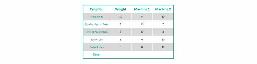钣金加工厂如何选择钣金生产系统？-易倍体育app官网登录入口-易倍(中国)