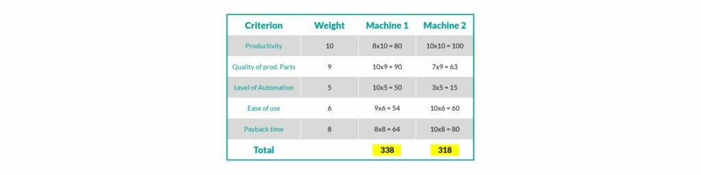钣金加工厂如何选择钣金生产系统？-易倍体育app官网登录入口-易倍(中国)
