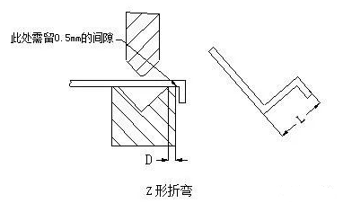 钣金加工中数控折弯加工零件范围及加工精度参数的详细解答-易倍体育app官网登录入口-易倍(中国)